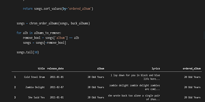 A Jupyter notebook with a data table below it